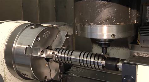 cnc machine axis factories|4 axis cnc milling machines.